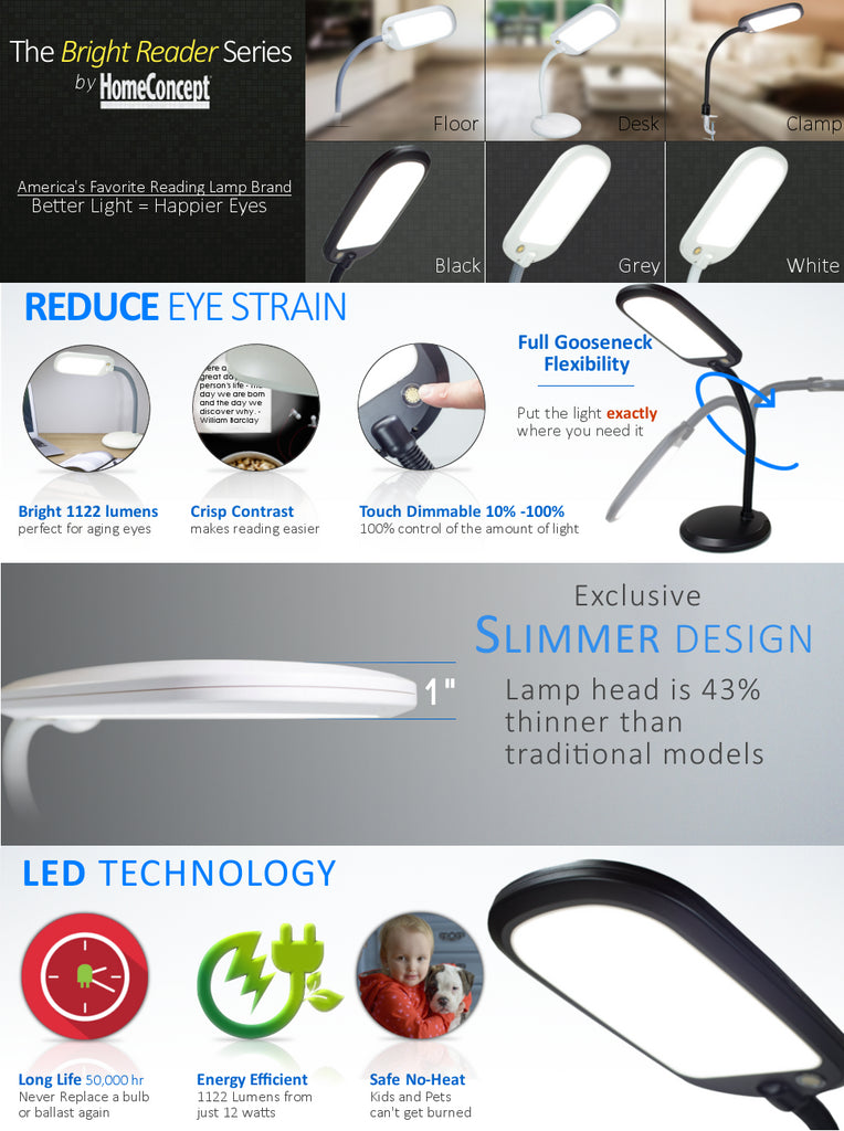 Slim Design LED Bright Reader Natural Daylight Full Spectrum Desk Lamp Black