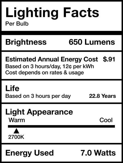 Vintage Dimmable LED Light Bulb 7w, S21, 2700K,  700lm